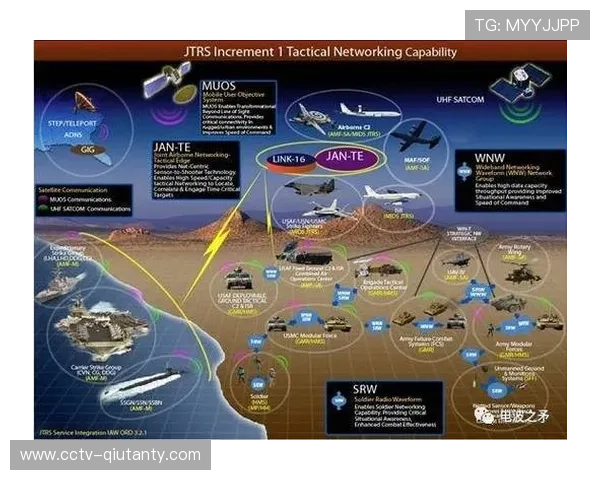 战术分析工具发展前景，数据驱动决策普及趋势